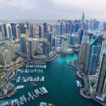 Deutschsprachige Reiseleiter in Dubai, Professioneller und autorisierter Reiseleiter mit Zertifikat in Deutsch, Dubai und Abu Dhabi