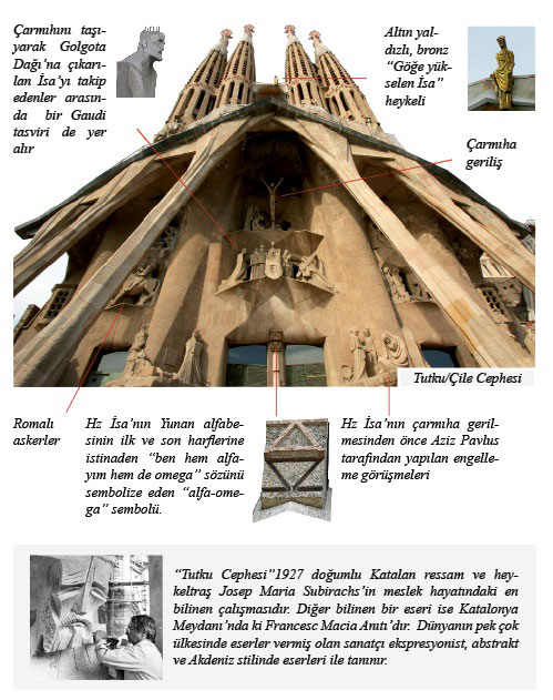 La Sagrada Familia Kilisesi Bazilikası, Tutku Cephesi, Barselona, Basilica, Gaudi