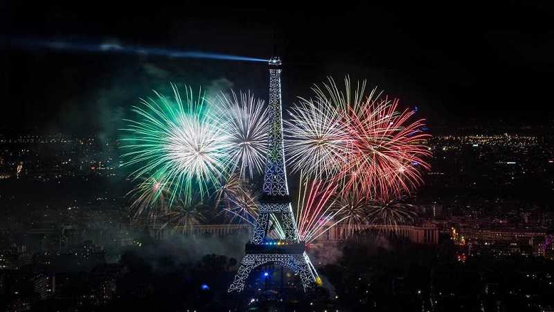 Merkmale des Eiffelturms Paris
