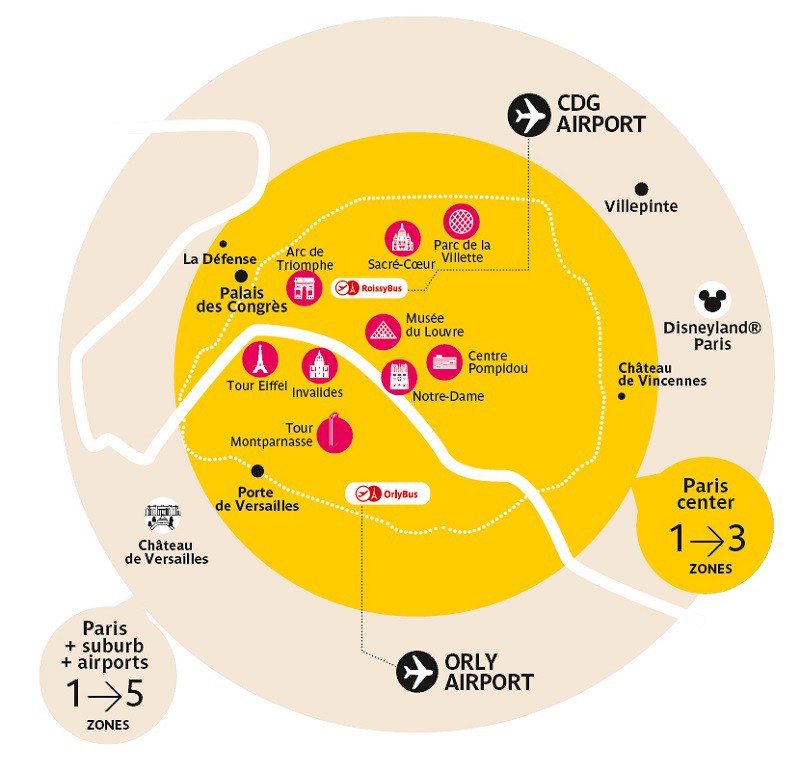 paris metrosu, zonlara göre bilet fiyatları